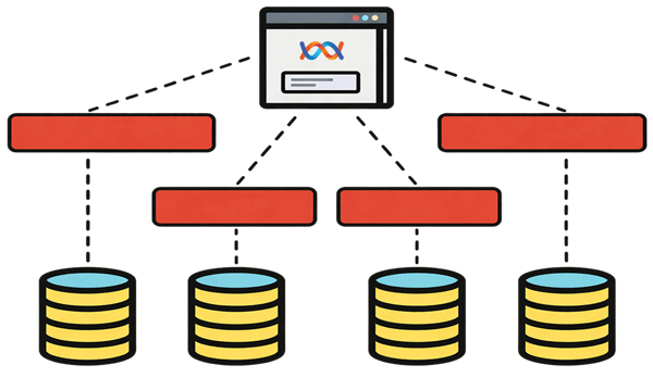 APIs y microservicios que operan el flujo publicitario